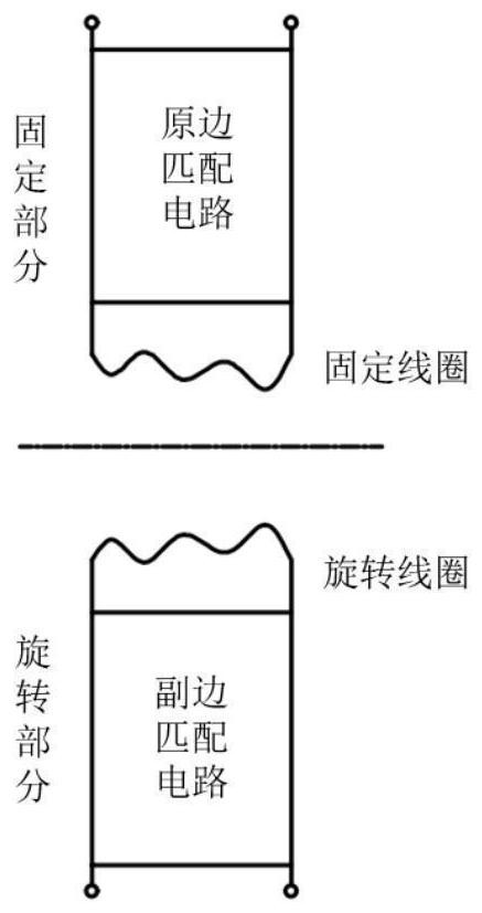 Ultrasonic vibration device and design method