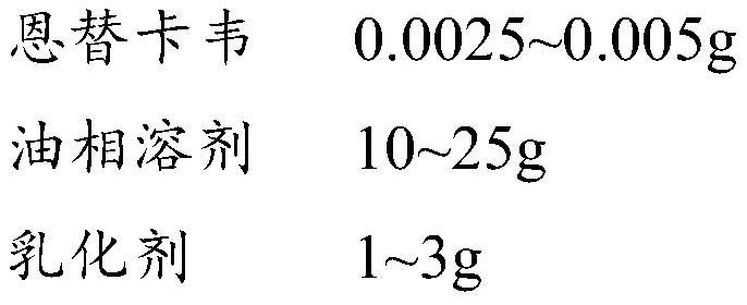 O/W type entecavir microemulsion oral liquid and preparation method of microemulsion oral liquid