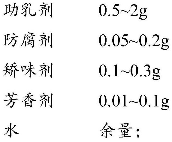 O/W type entecavir microemulsion oral liquid and preparation method of microemulsion oral liquid