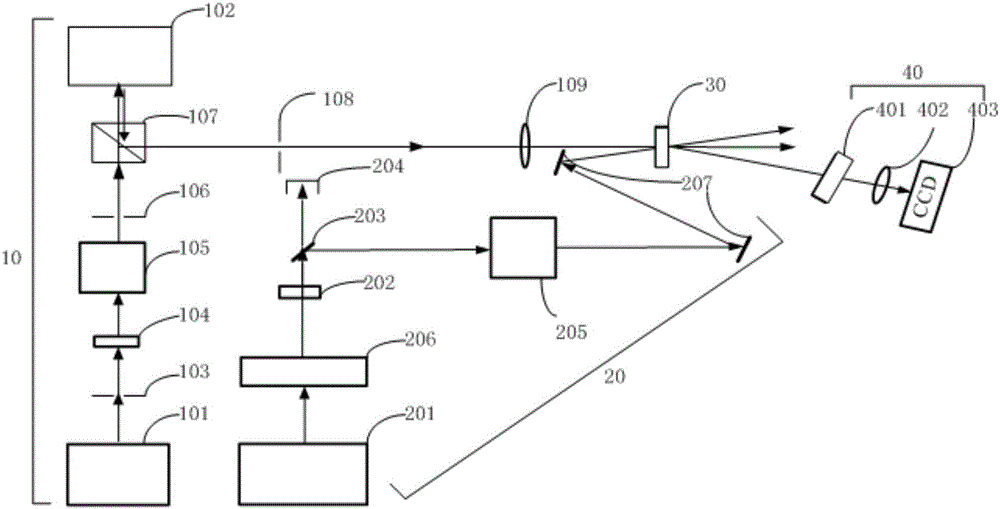 Device for generating vortex light field