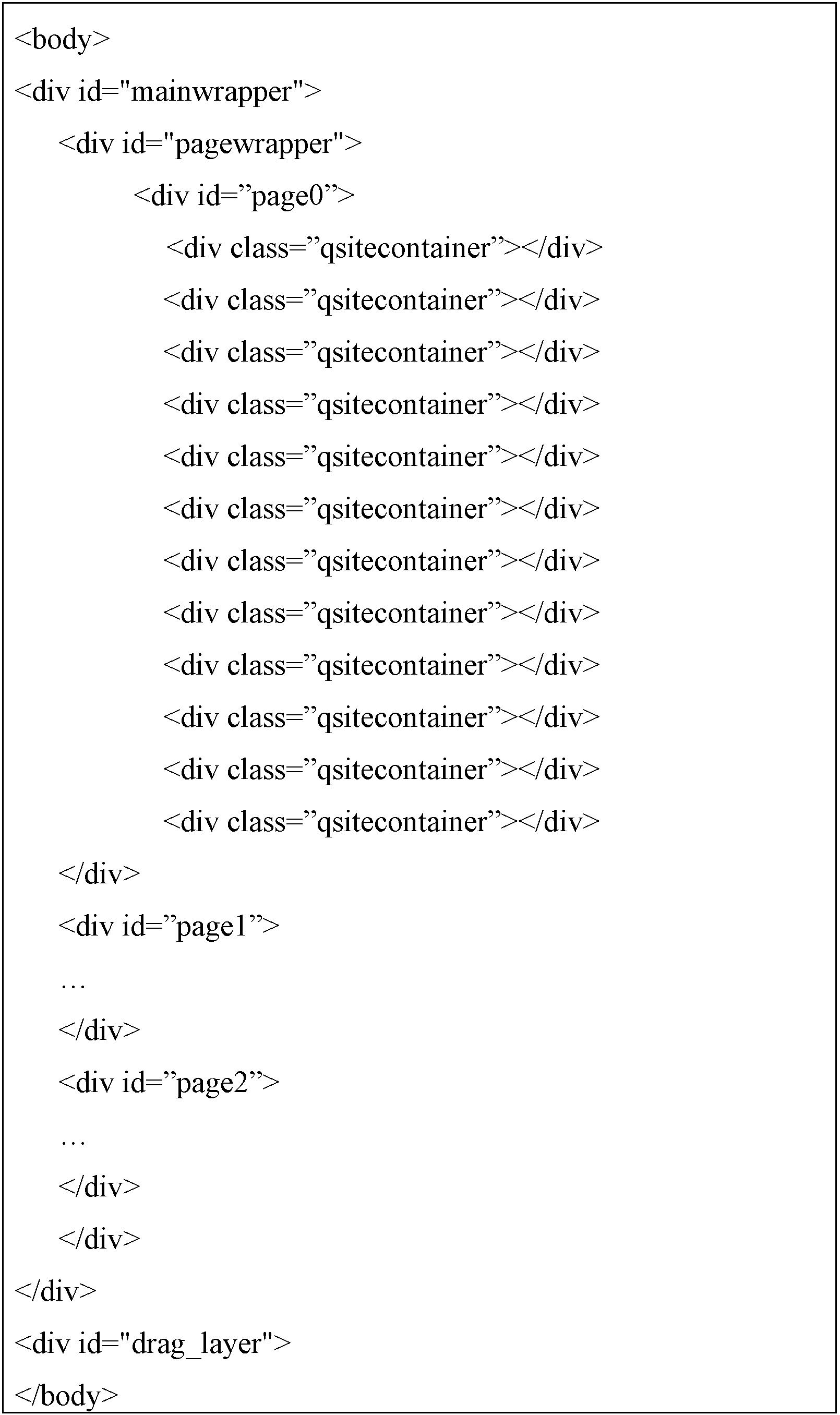 Method and device for displaying picture elements