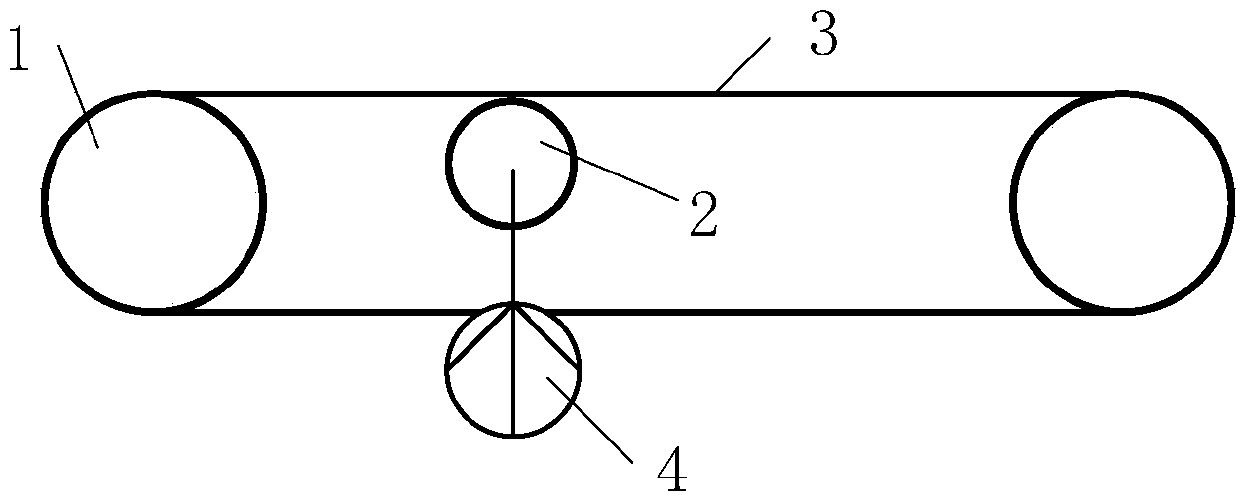 Control method for independent shaped material separation distance on flow production line