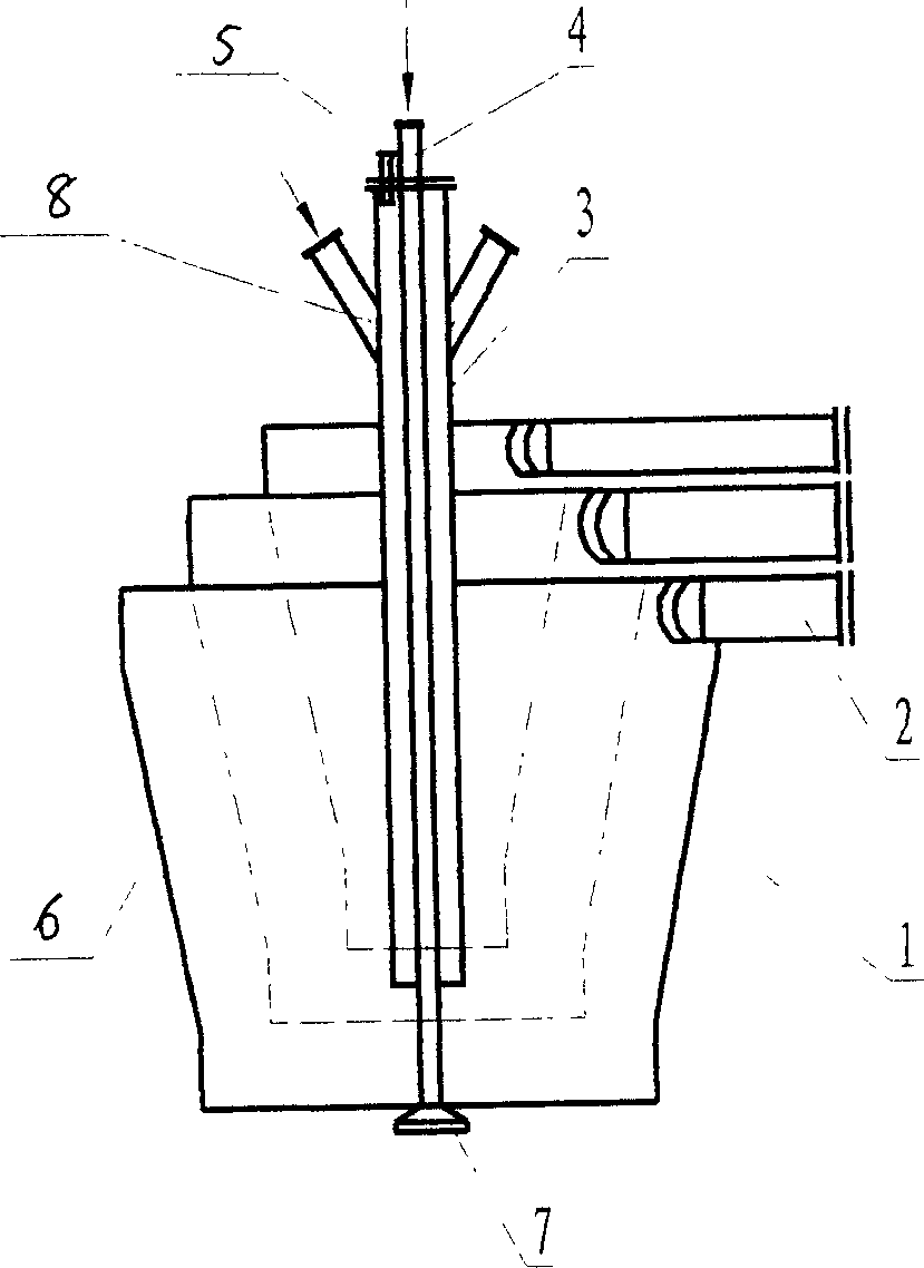 Central vortex column flash smelting process