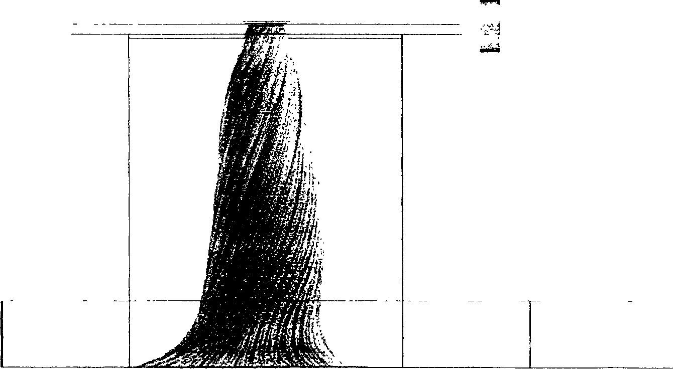 Central vortex column flash smelting process