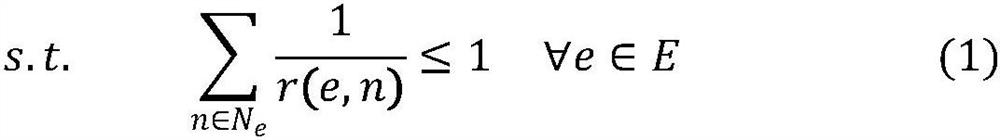 Wiring method of FPGA prototype verification system