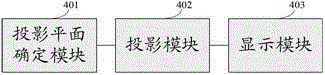 Method and device for visualizing high-dimensional data