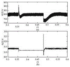 Grid-connection/disconnection seamless switching strategy in optical storage alternating current and direct current micro grid