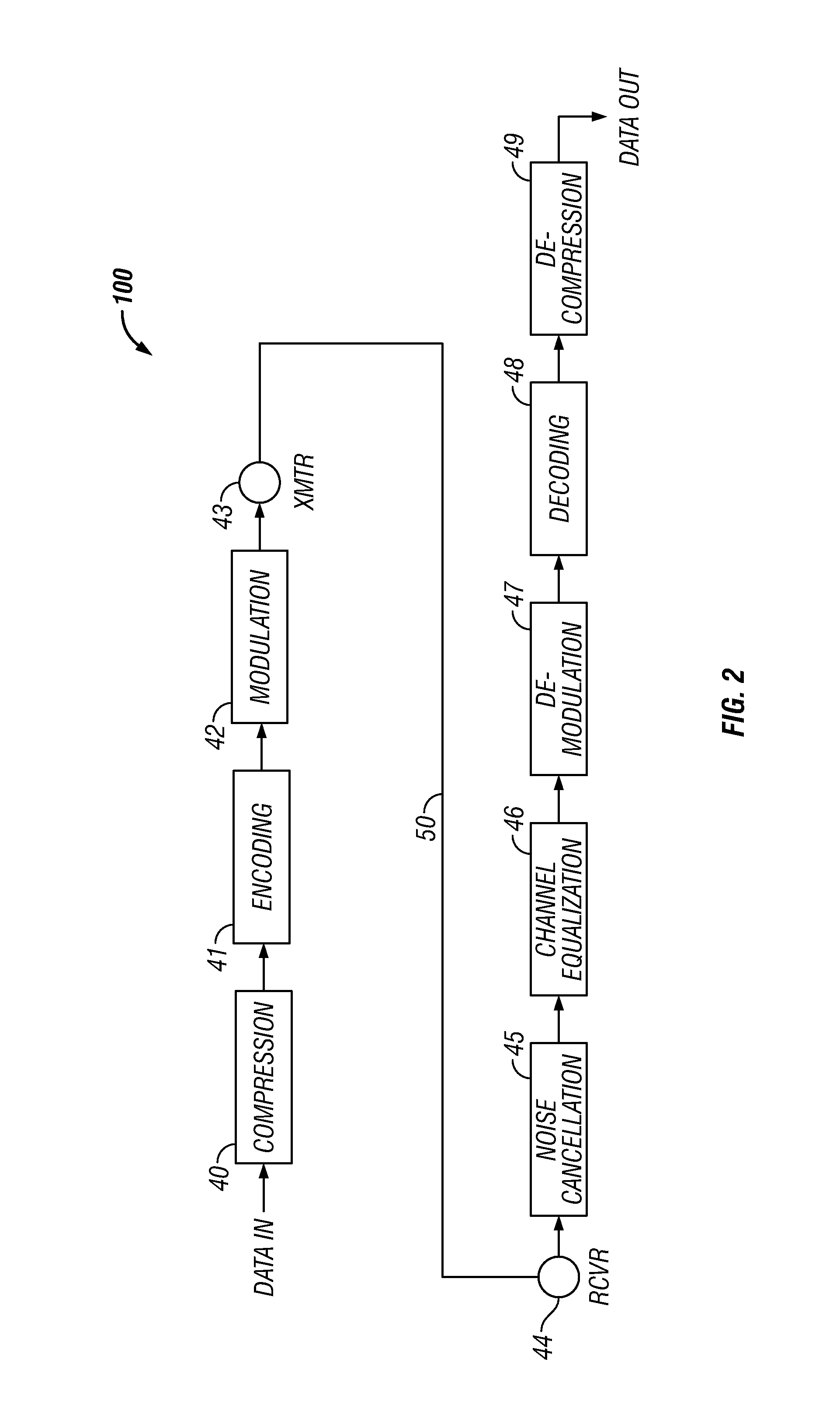 System and Method for Measurement While Drilling Telemetry