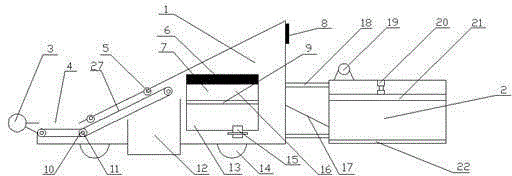 Equipment for ensilaging wheat with ears