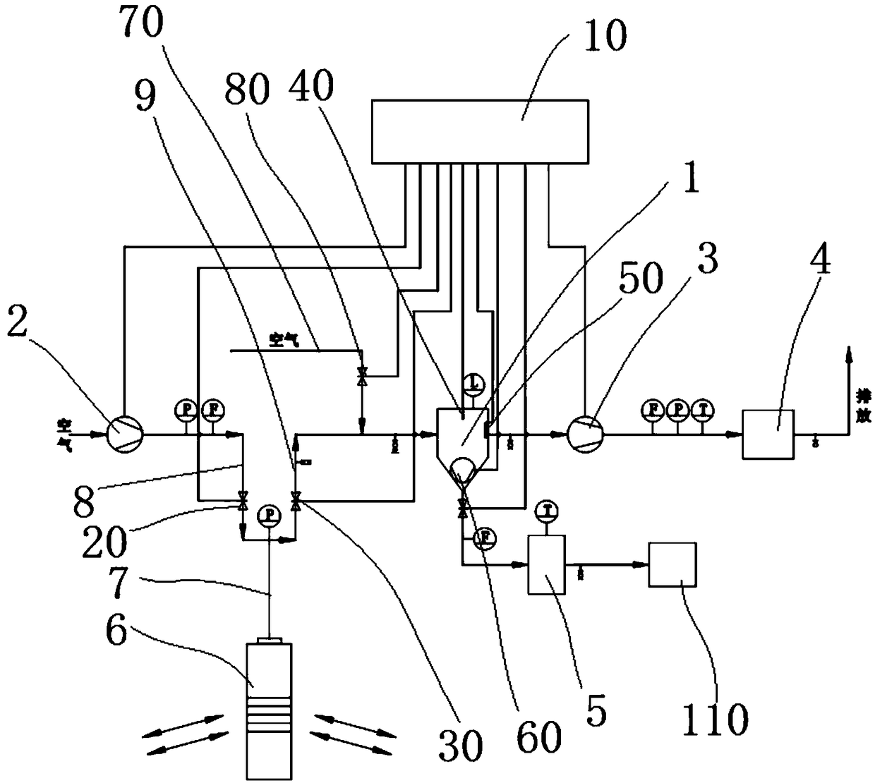 Biological ventilation system for contaminated site restoration