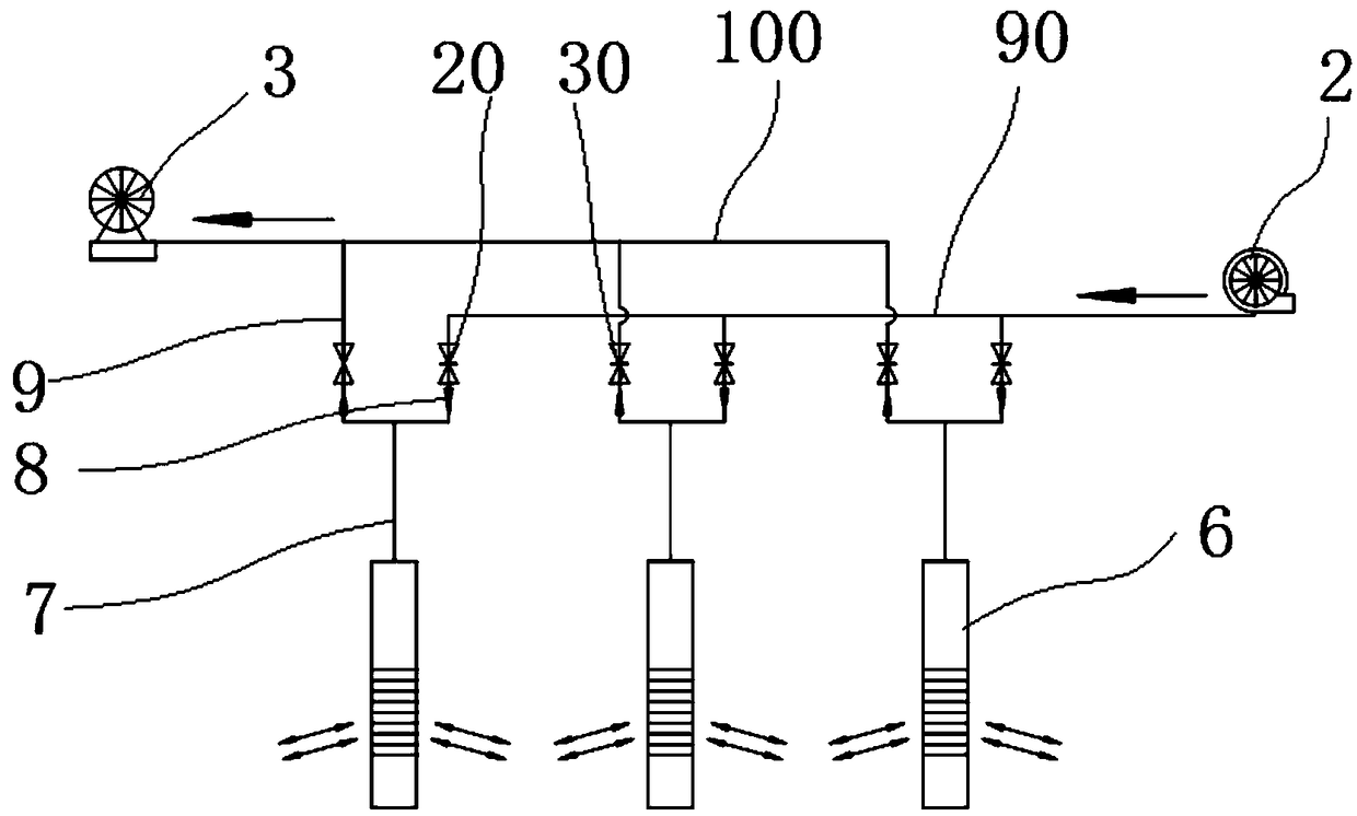 Biological ventilation system for contaminated site restoration