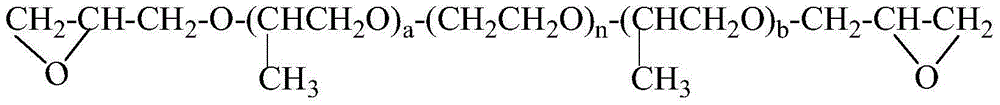 Super-soft/smooth block silicon oil and preparation method thereof