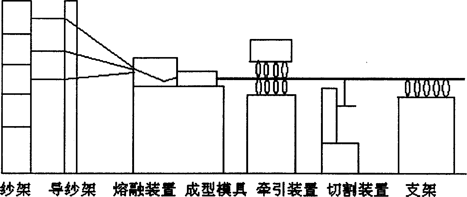 Reinforced concrete structure plate and its prepn process