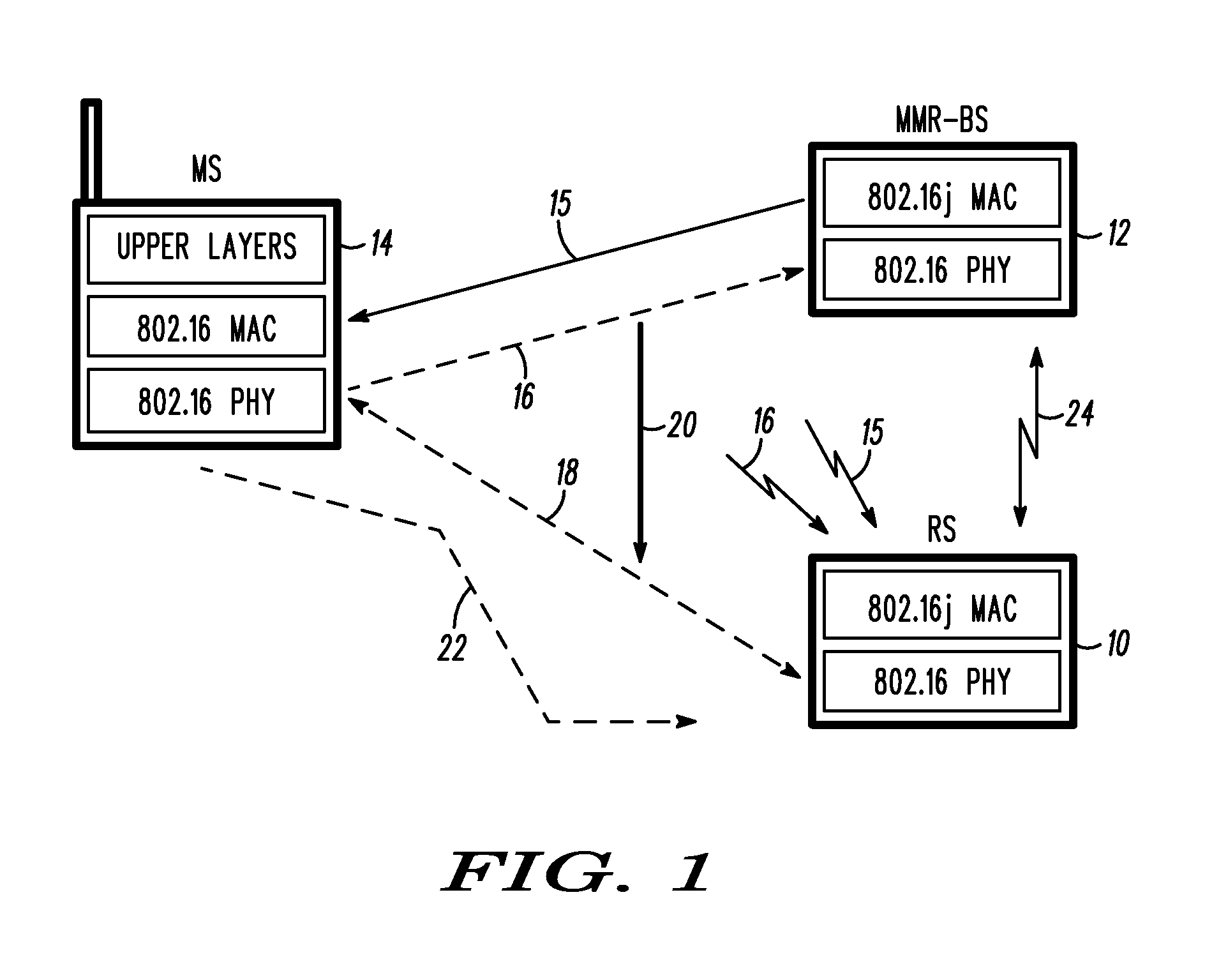 Wireless wide-area communication network multihop relay station management