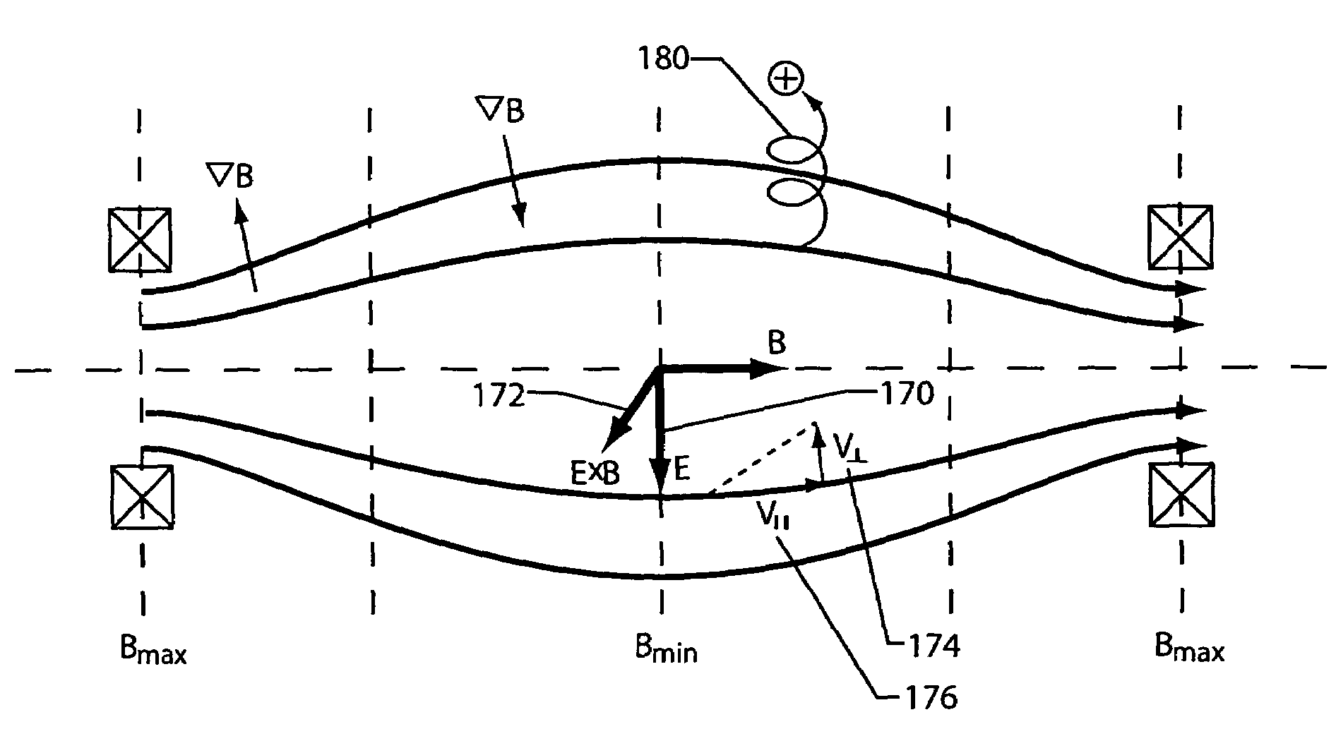 Wafer thinning using magnetic mirror plasma