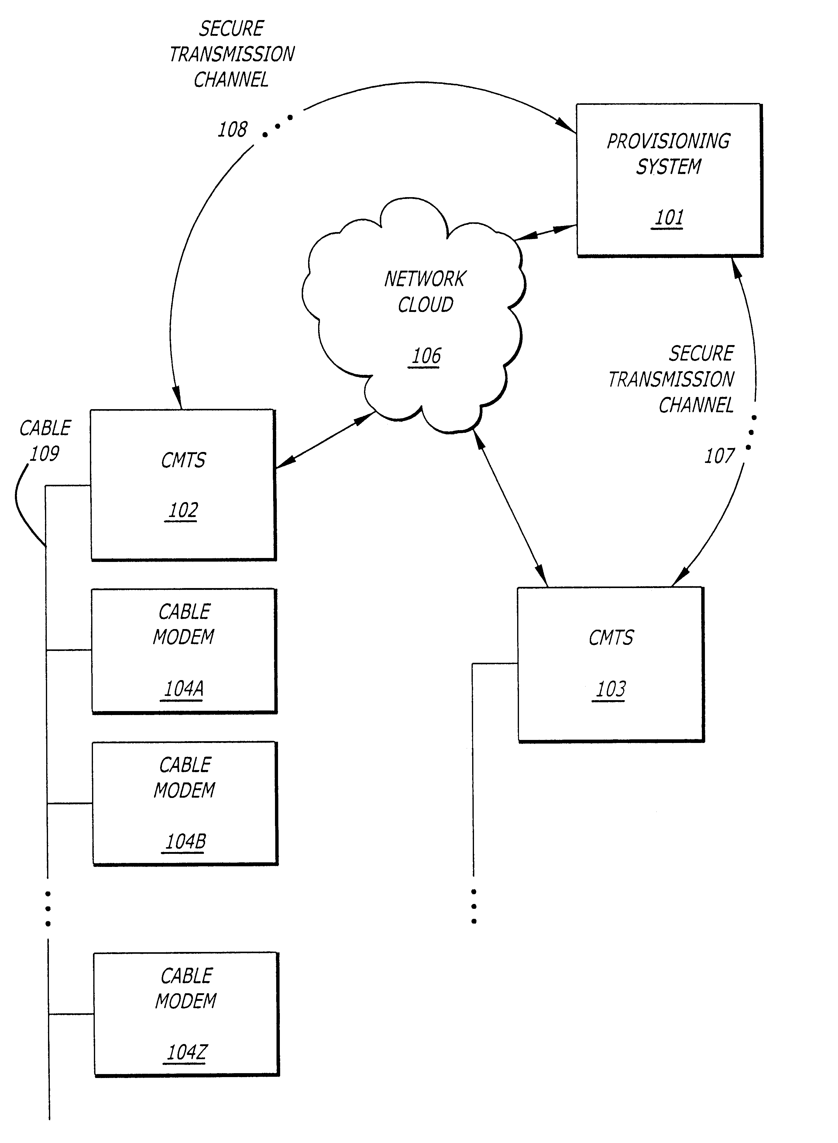 Method and apparatus for providing configuration information in a network