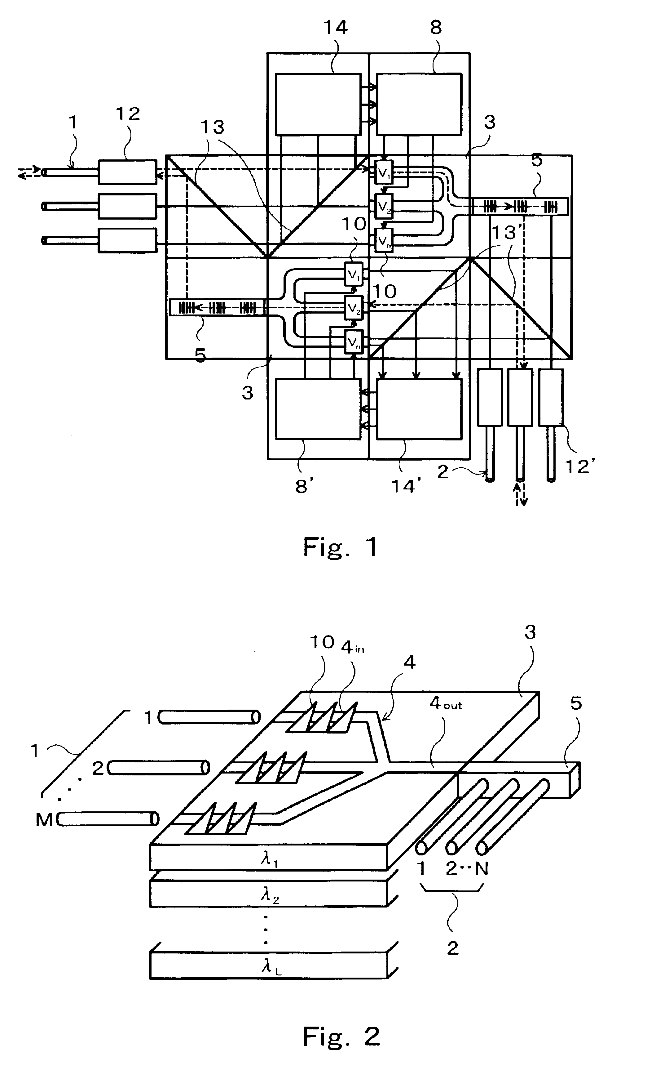 Optical cross-connect device