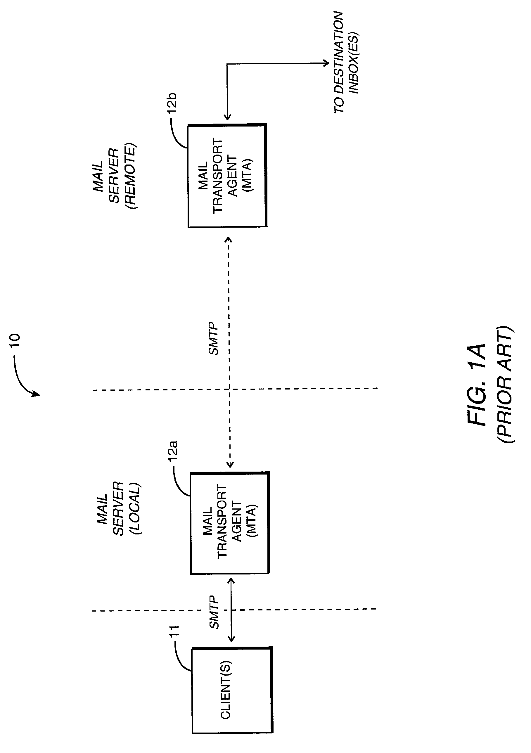 E-mail system providing filtering methodology on a per-domain basis