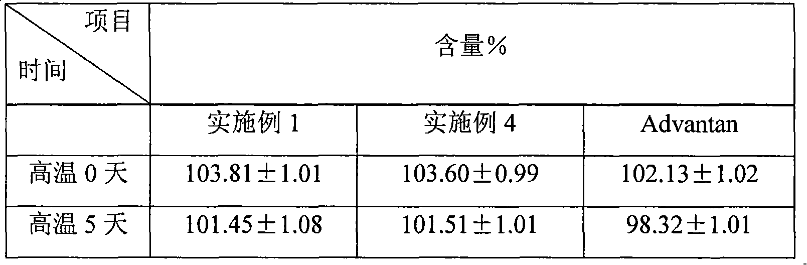 Methylprednisolone aceponate lipidosome cream