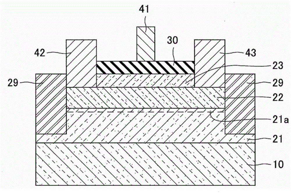 Semiconductor device and method of manufacturing semiconductor device