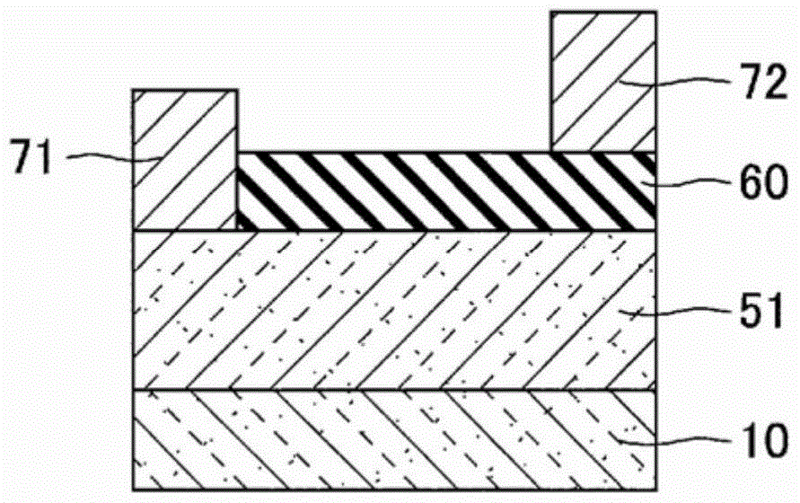 Semiconductor device and method of manufacturing semiconductor device