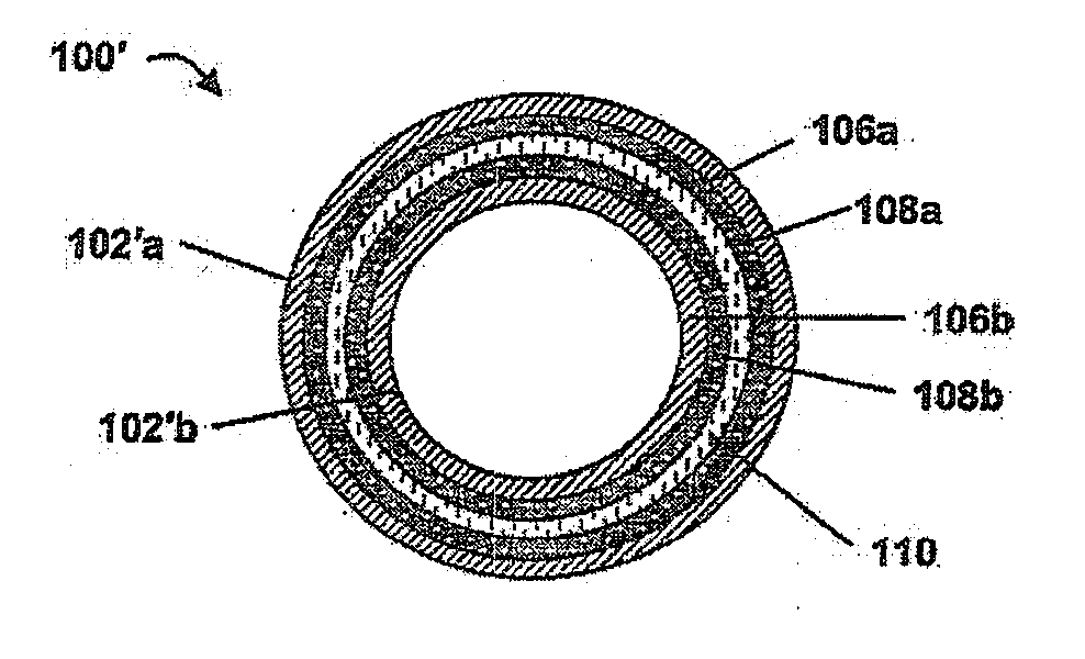 Implantable article, method of forming same and method for reducing thrombogenicity