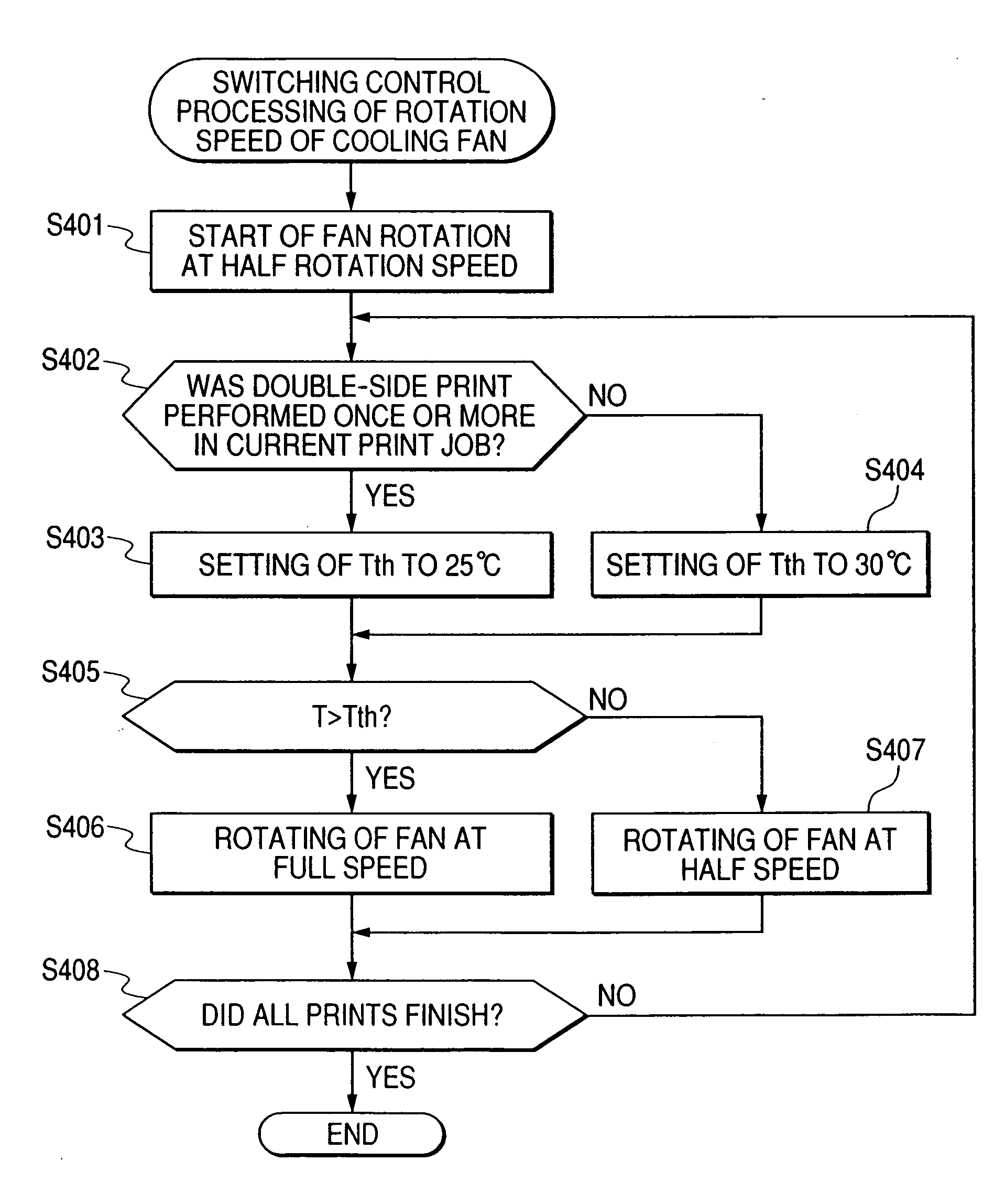 Image forming apparatus