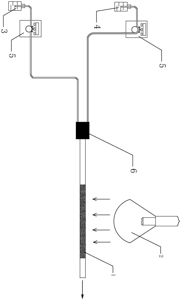 Planar tubular continuous flow-photocatalytic oxidation degradation water treatment device, system and method