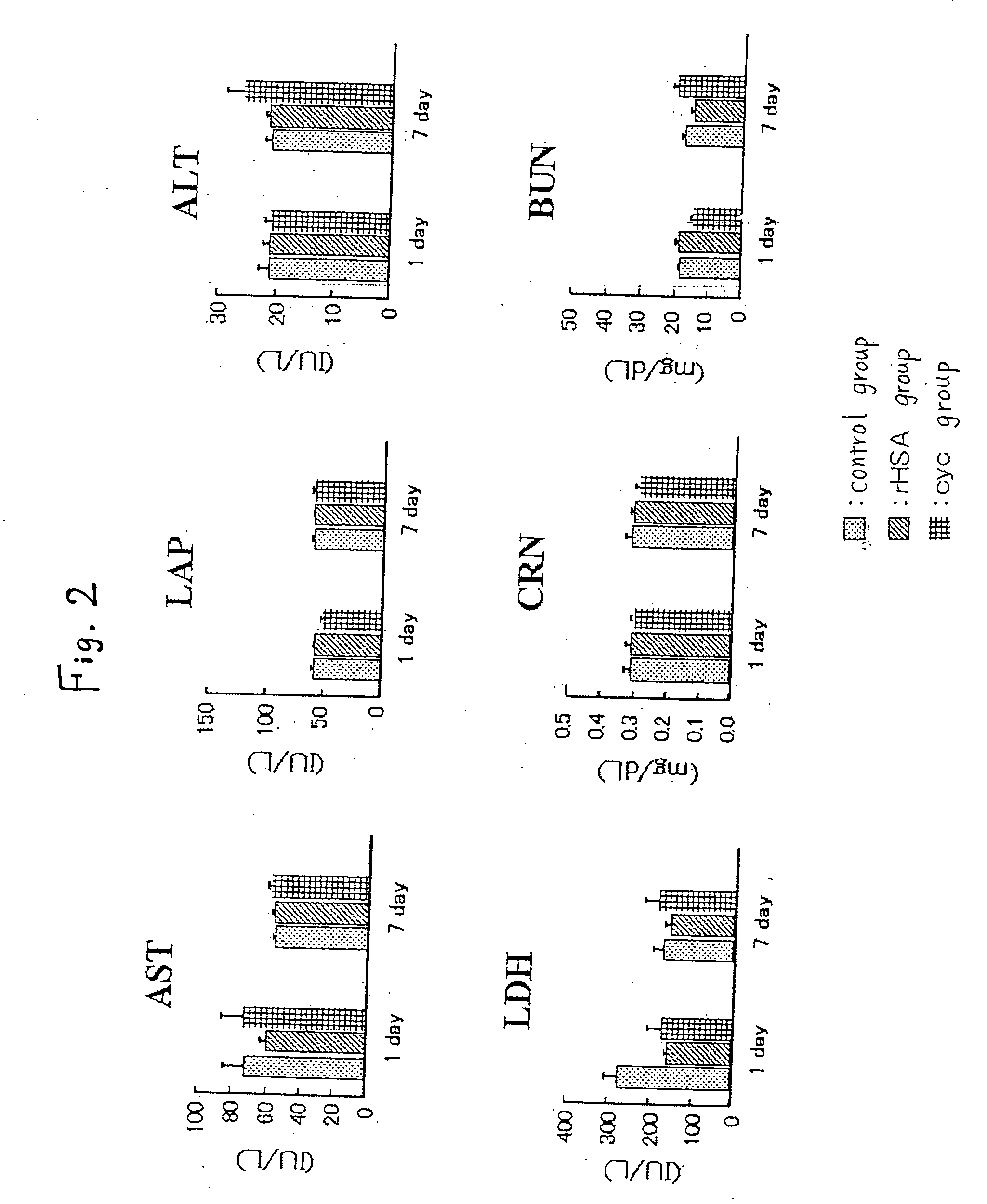 Inclusion compound of porphyrin metal complex and albumin