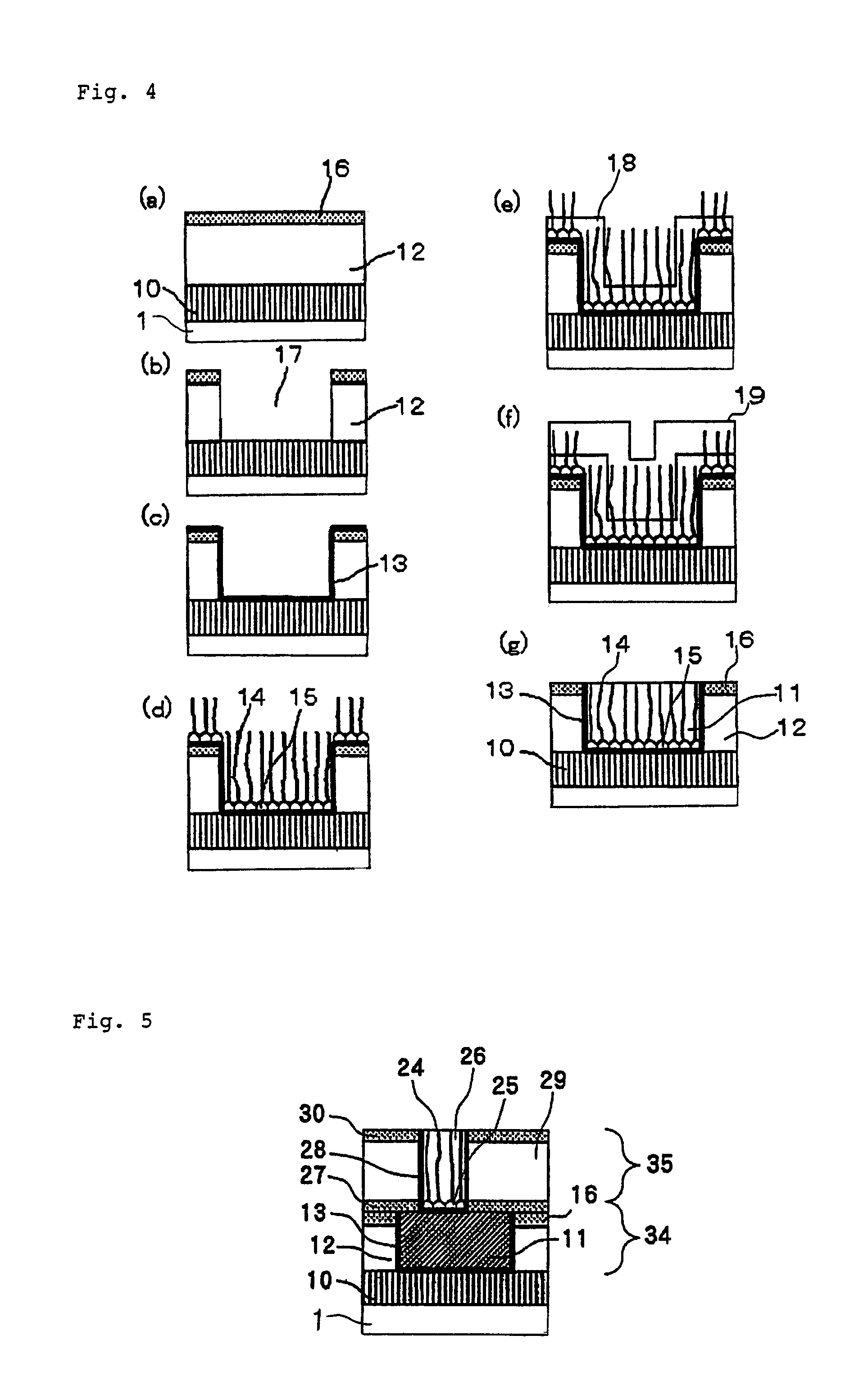 Semiconductor device and its manufacturing method