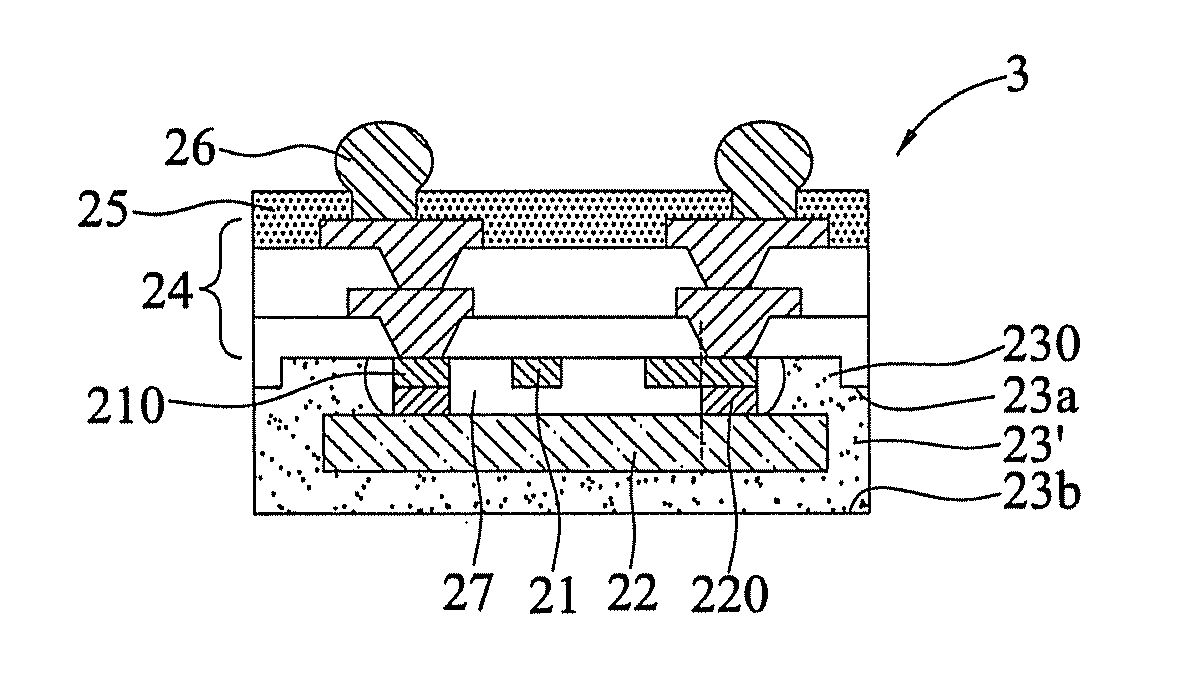 Semiconductor package and method of fabricating the same