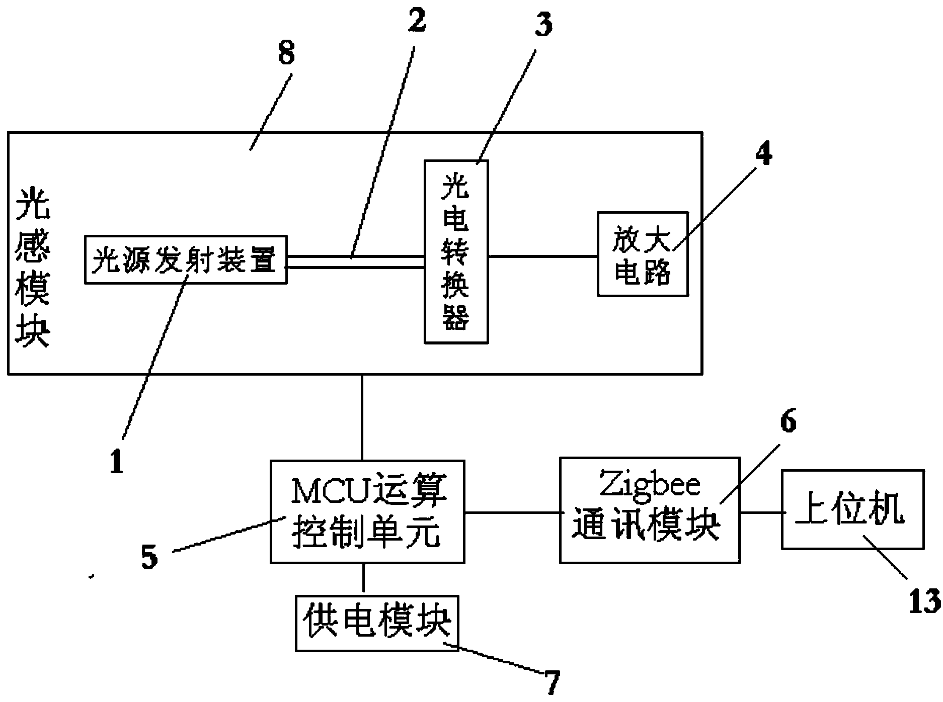 Optical fiber-based power transmission conductor aeolian vibration monitoring digital sensor and monitoring method