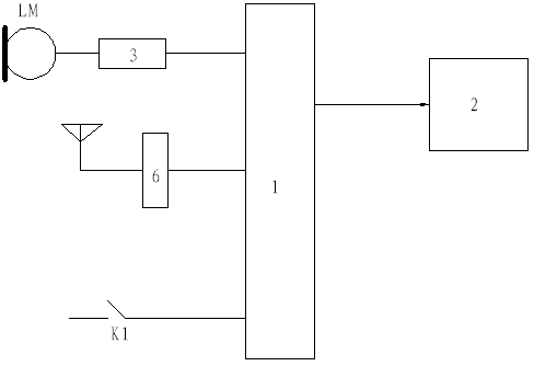 Internet-of-Things alarm device for monitoring door opening sounds of automobile