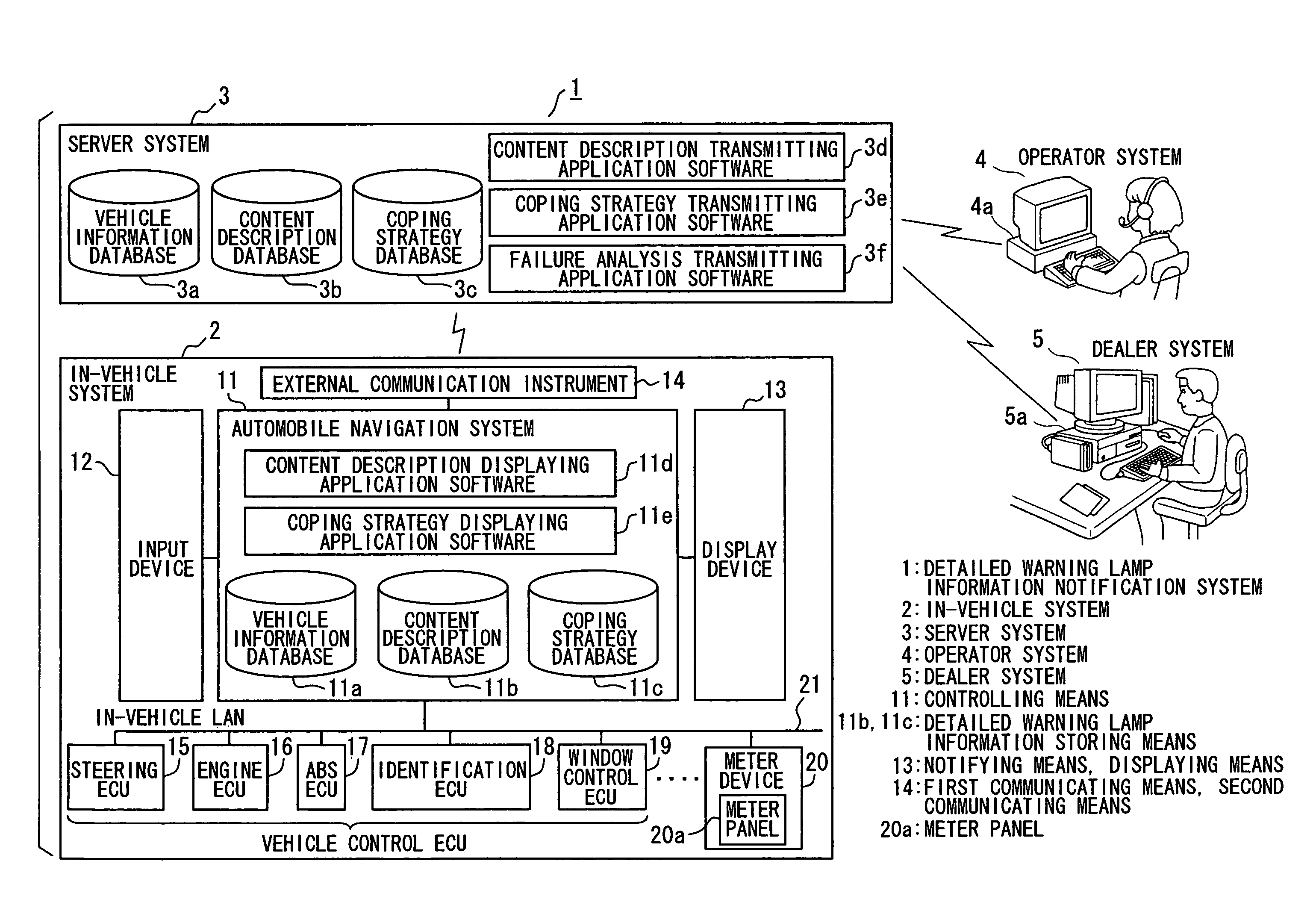 In-vehicle system, detailed warning lamp information notification system, and server system