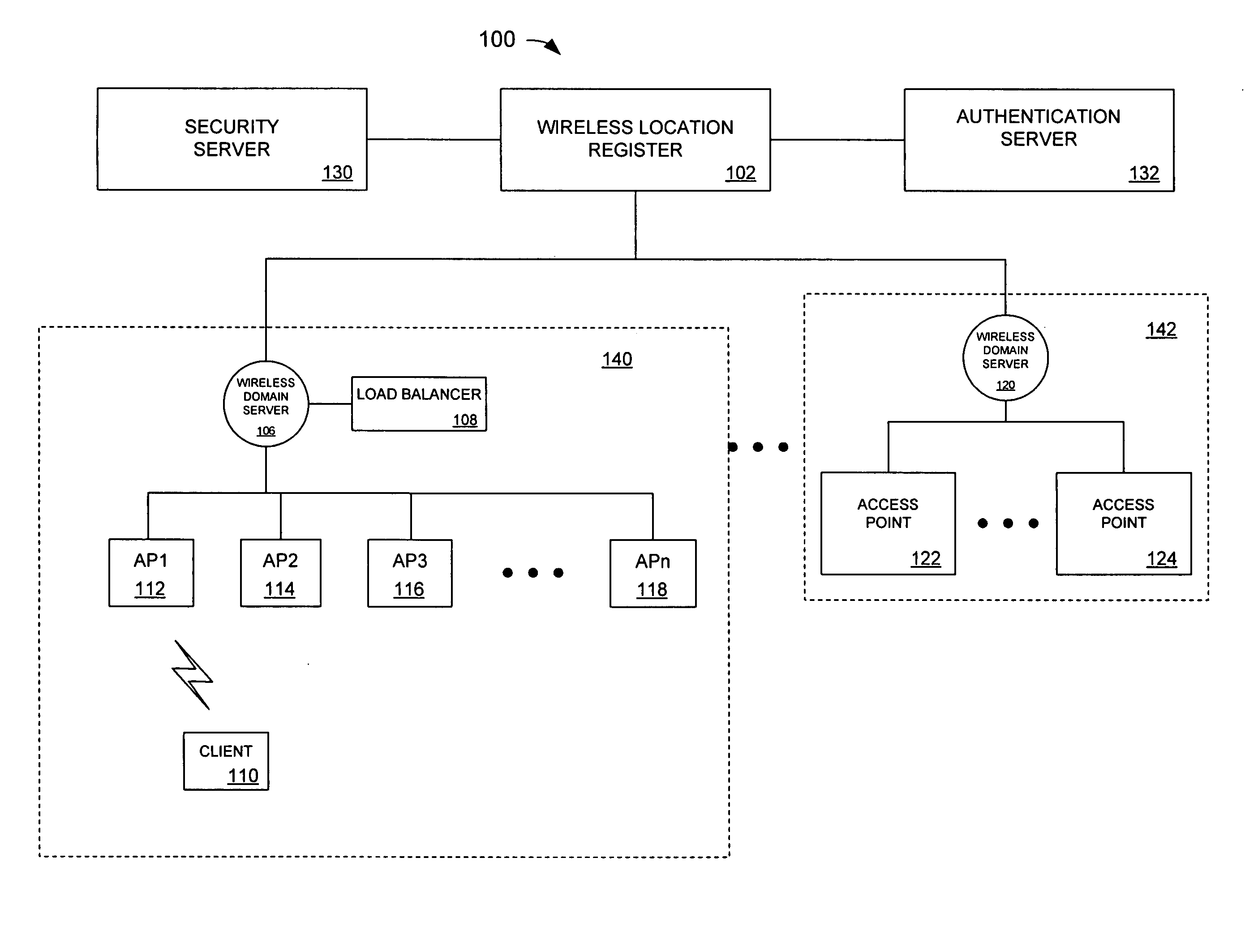 Method and system for filtered pre-authentication and roaming