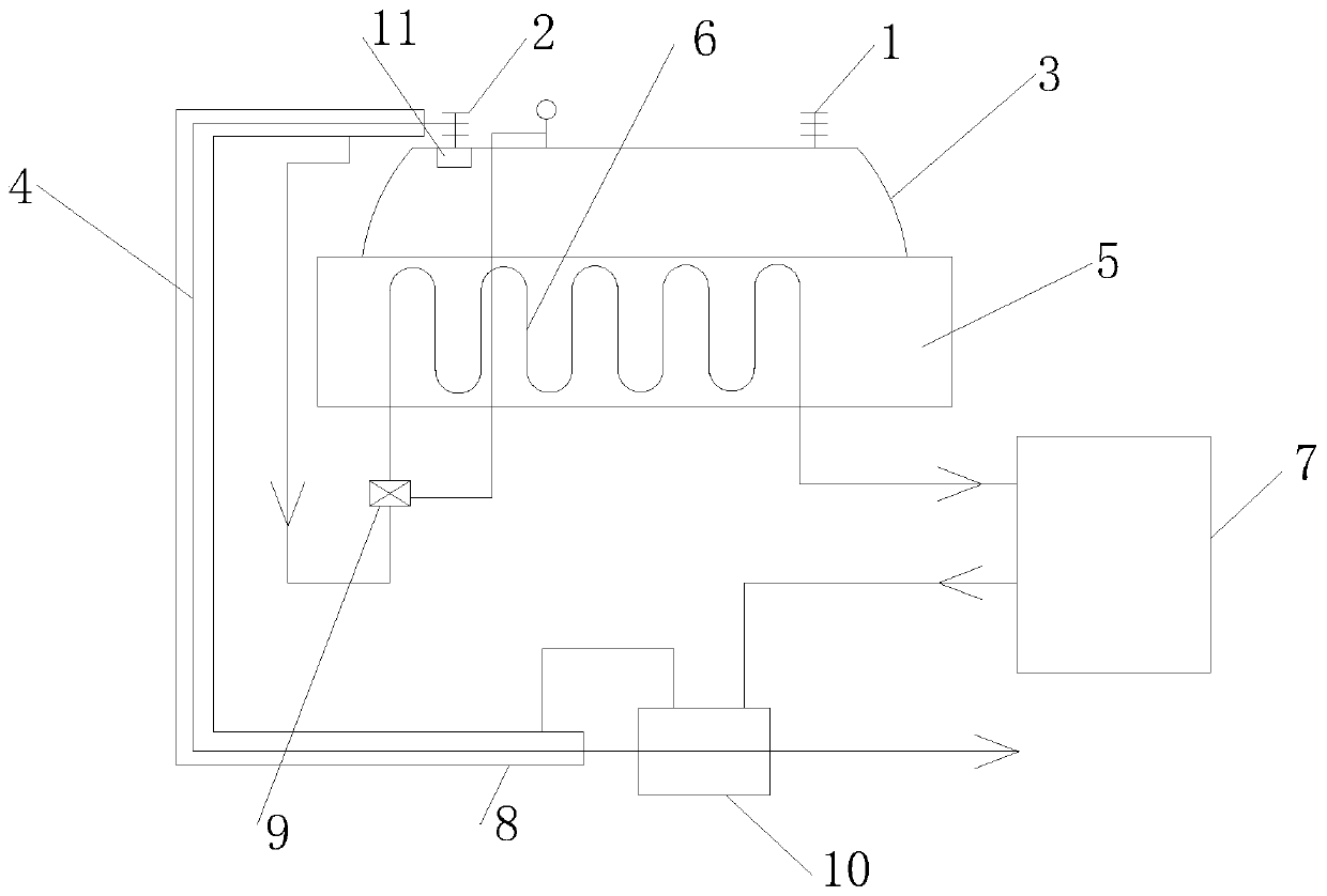 Liquefied gas vehicle gas supply insulation system