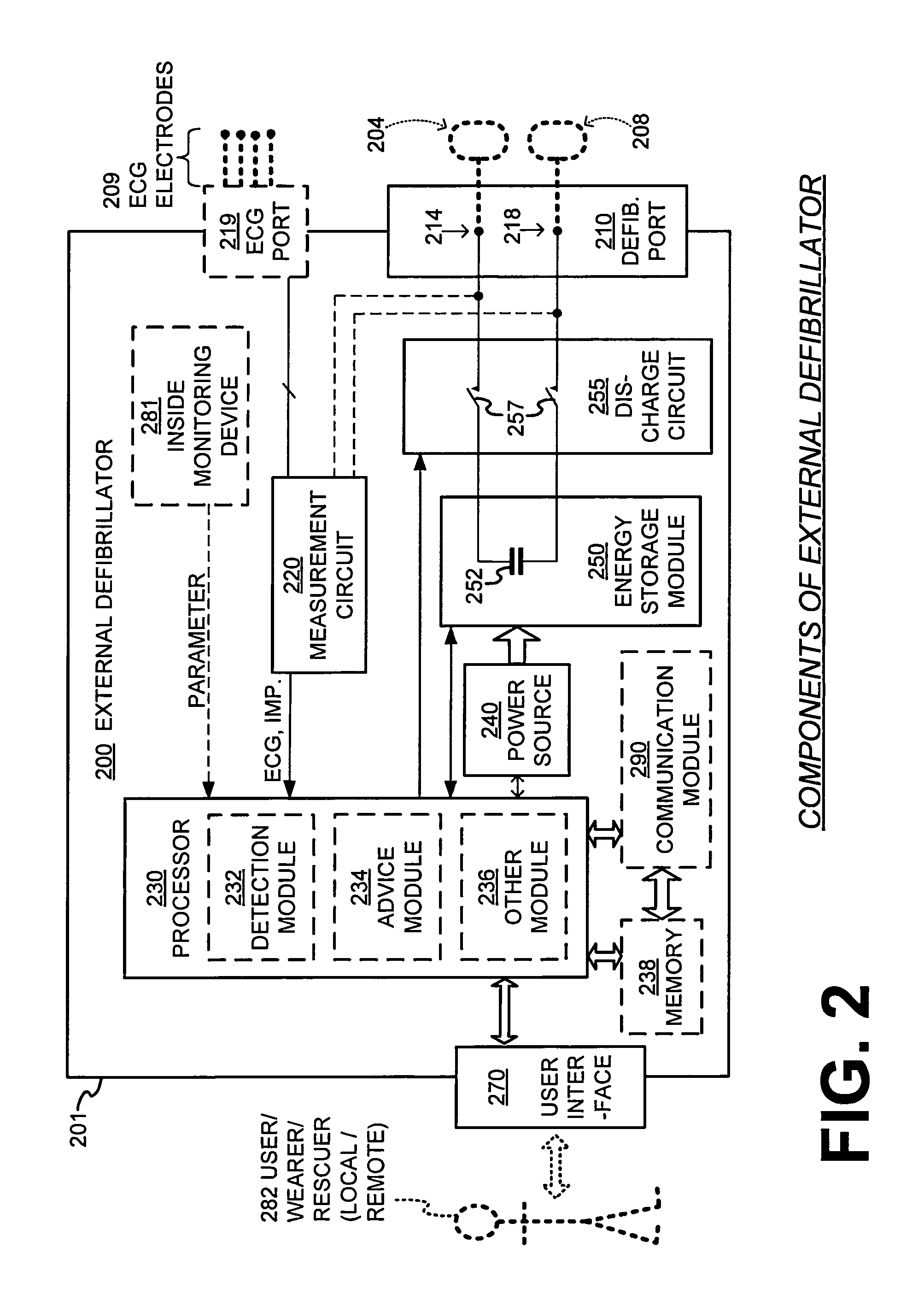 Wearable cardiac defibrillator system with anti-bradyarrhythmia pacing and methods