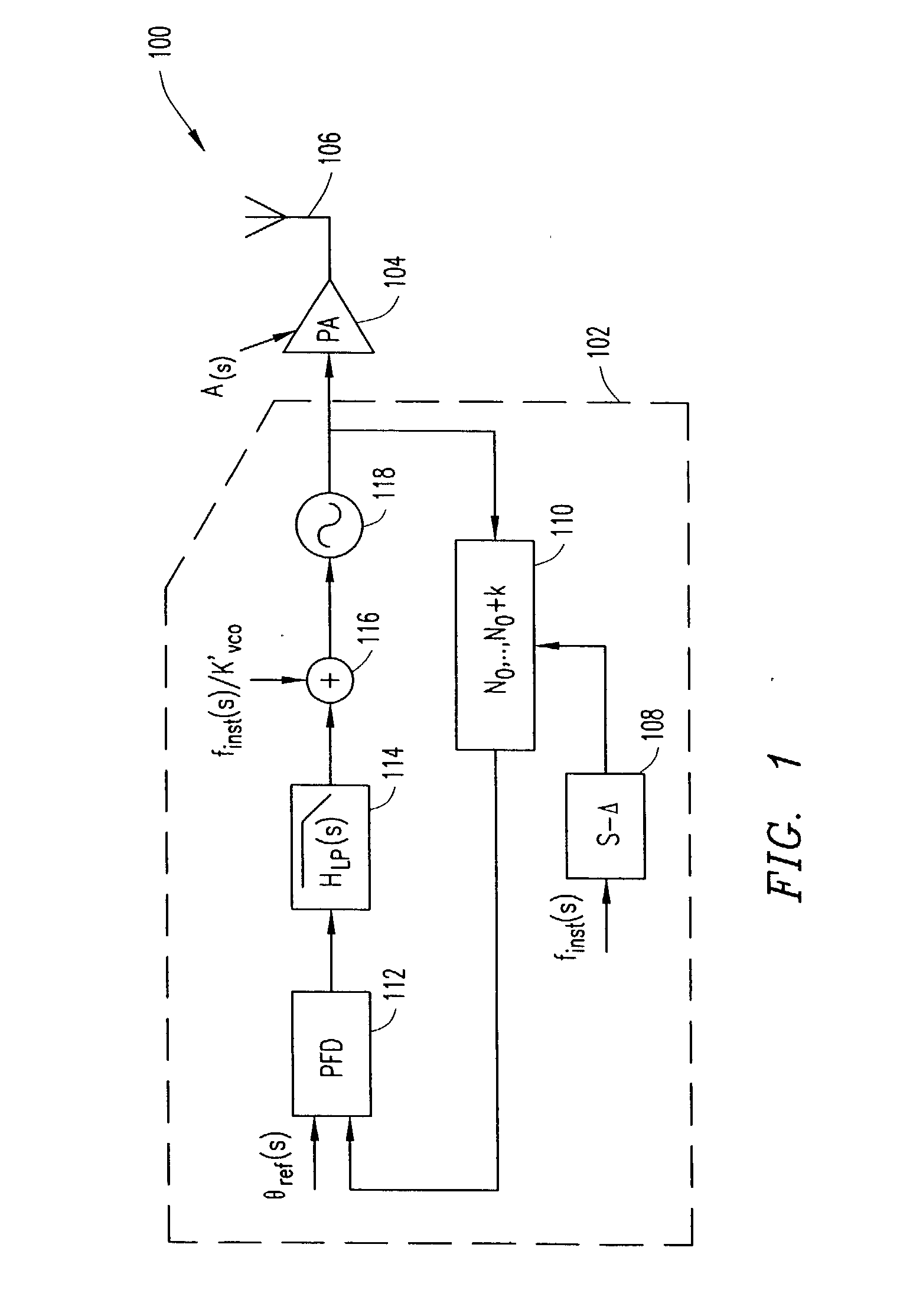 Method and apparatus for reducing dynamic range of a power amplifier