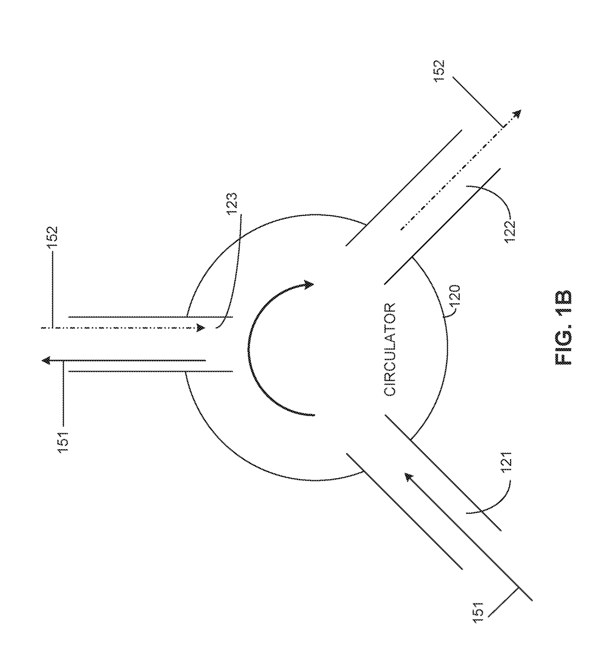 System for operating multiple transceiver modules concurrently