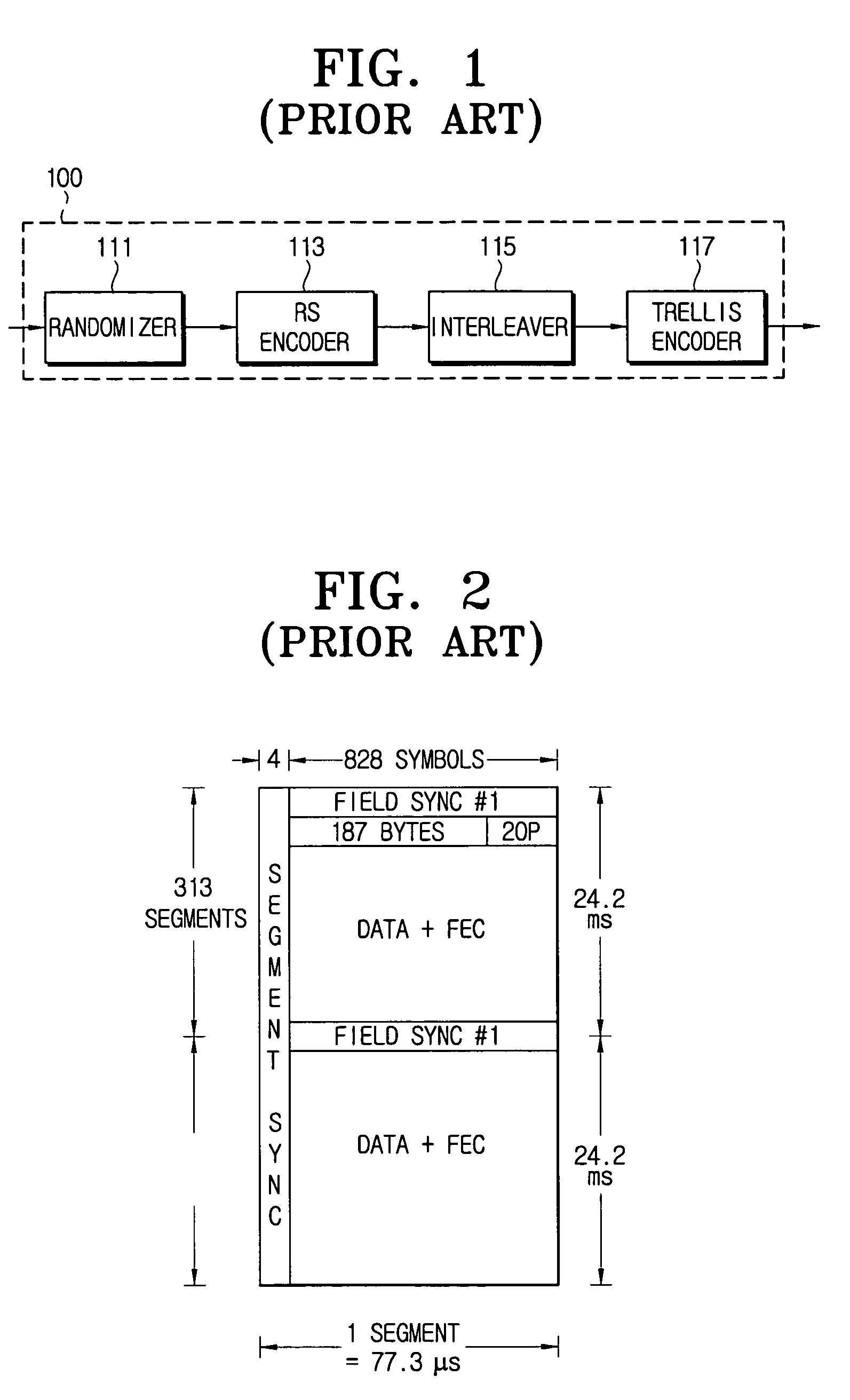 Digital transmitter/receiver system having a robust error correction coding/decoding device and error correction coding/decoding method thereof