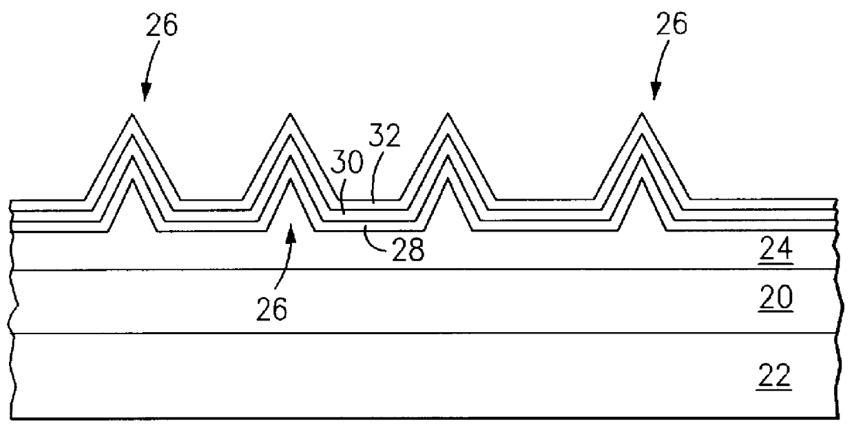 Laser textured magnetic disk comprising NiNb