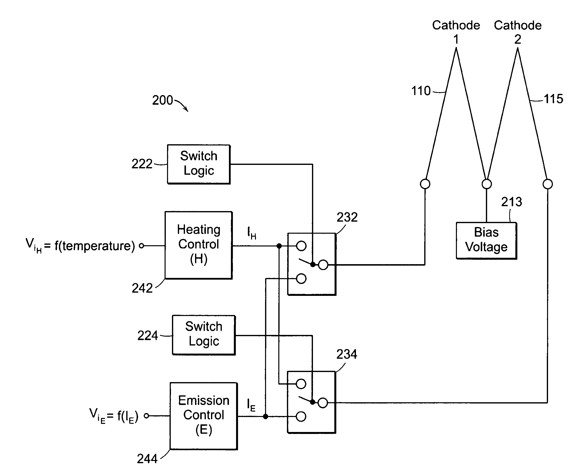 Method and apparatus for maintaining emission capabilities of hot cathodes in harsh environments