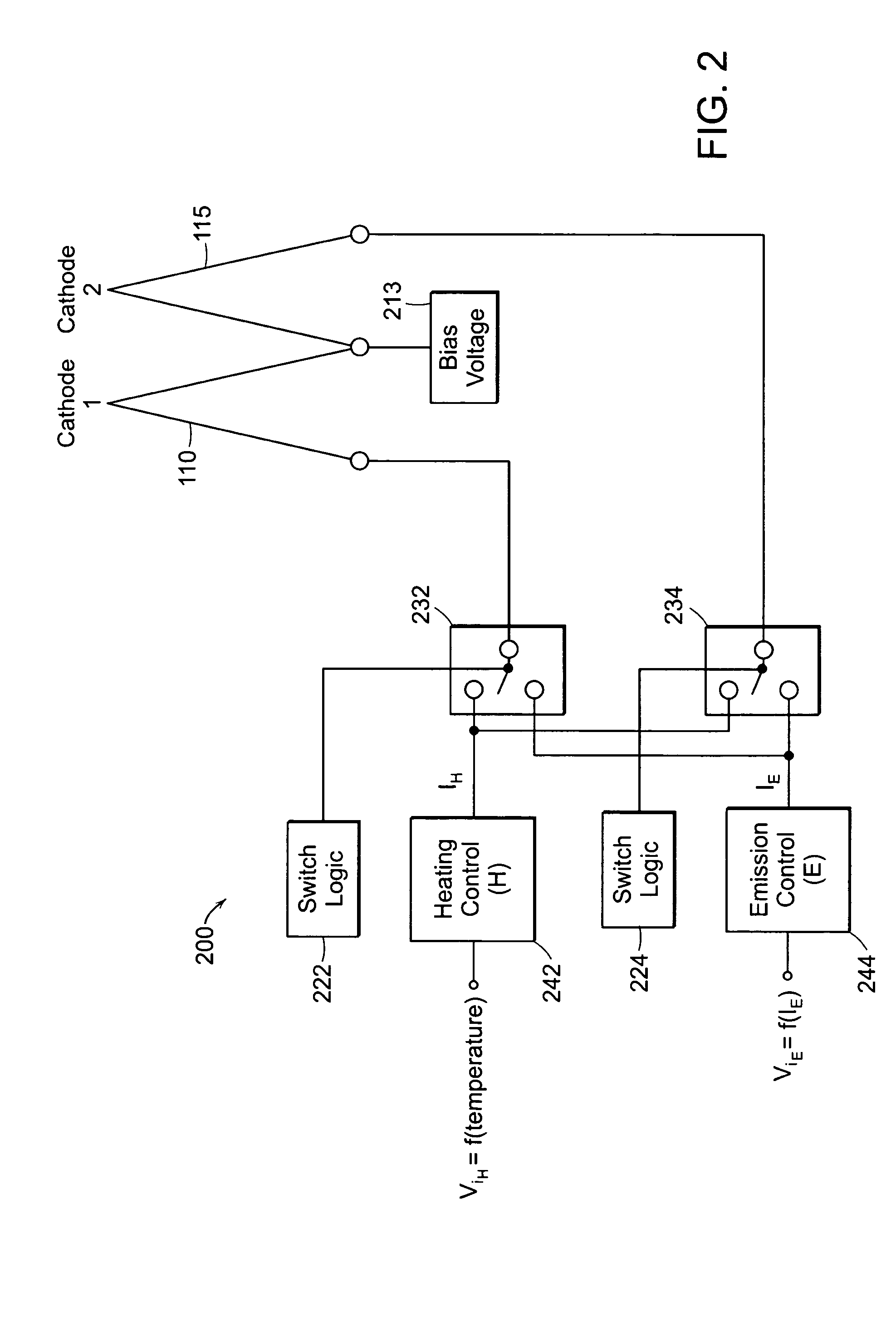 Method and apparatus for maintaining emission capabilities of hot cathodes in harsh environments