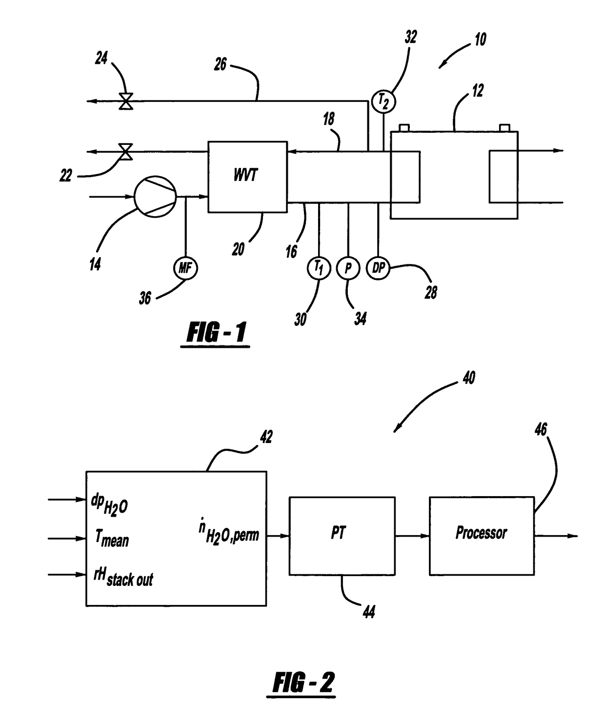 Sensorless relative humidity control in a fuel cell application