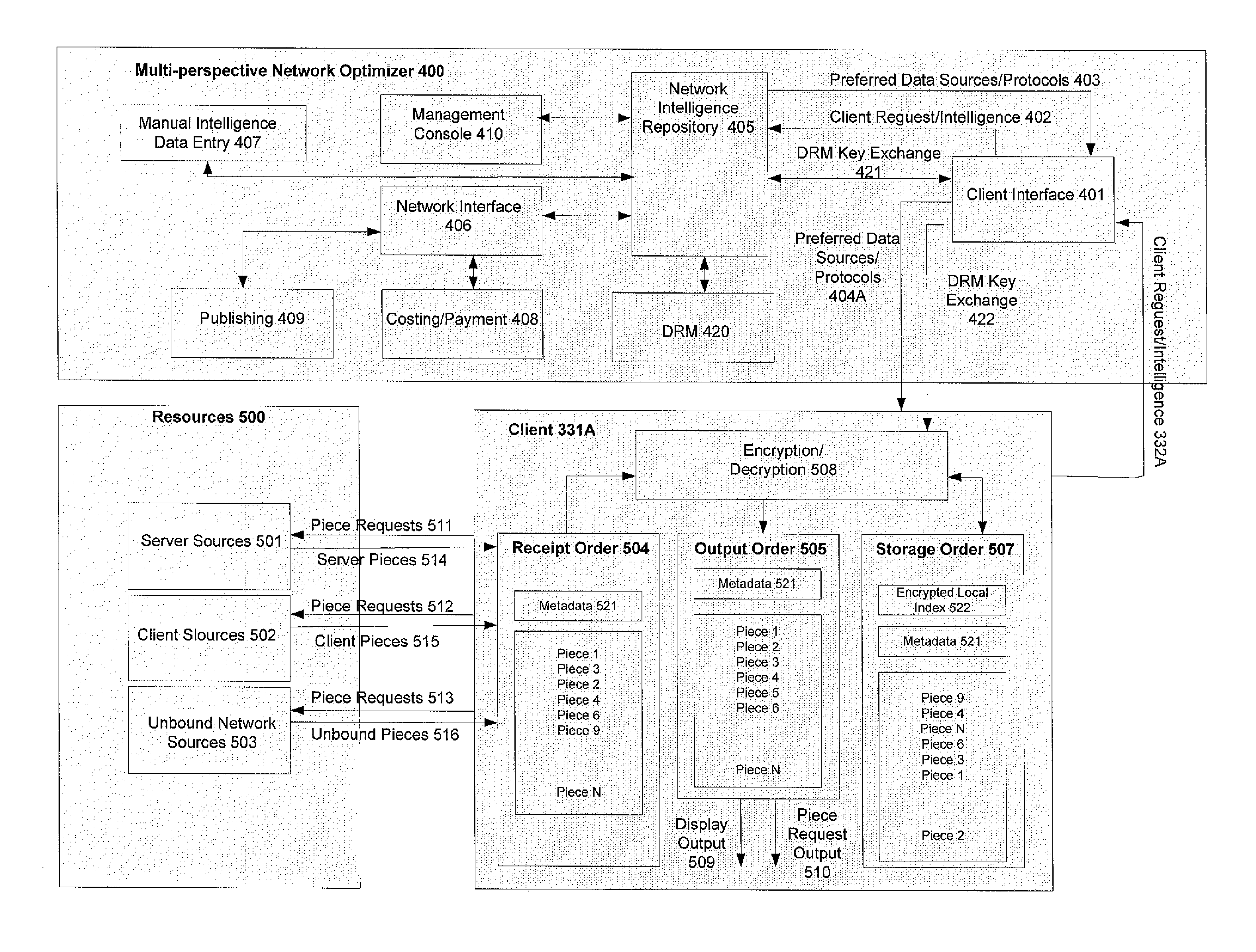 Systems and methods for multi-perspective optimization of data transfers in heterogeneous networks such as the internet