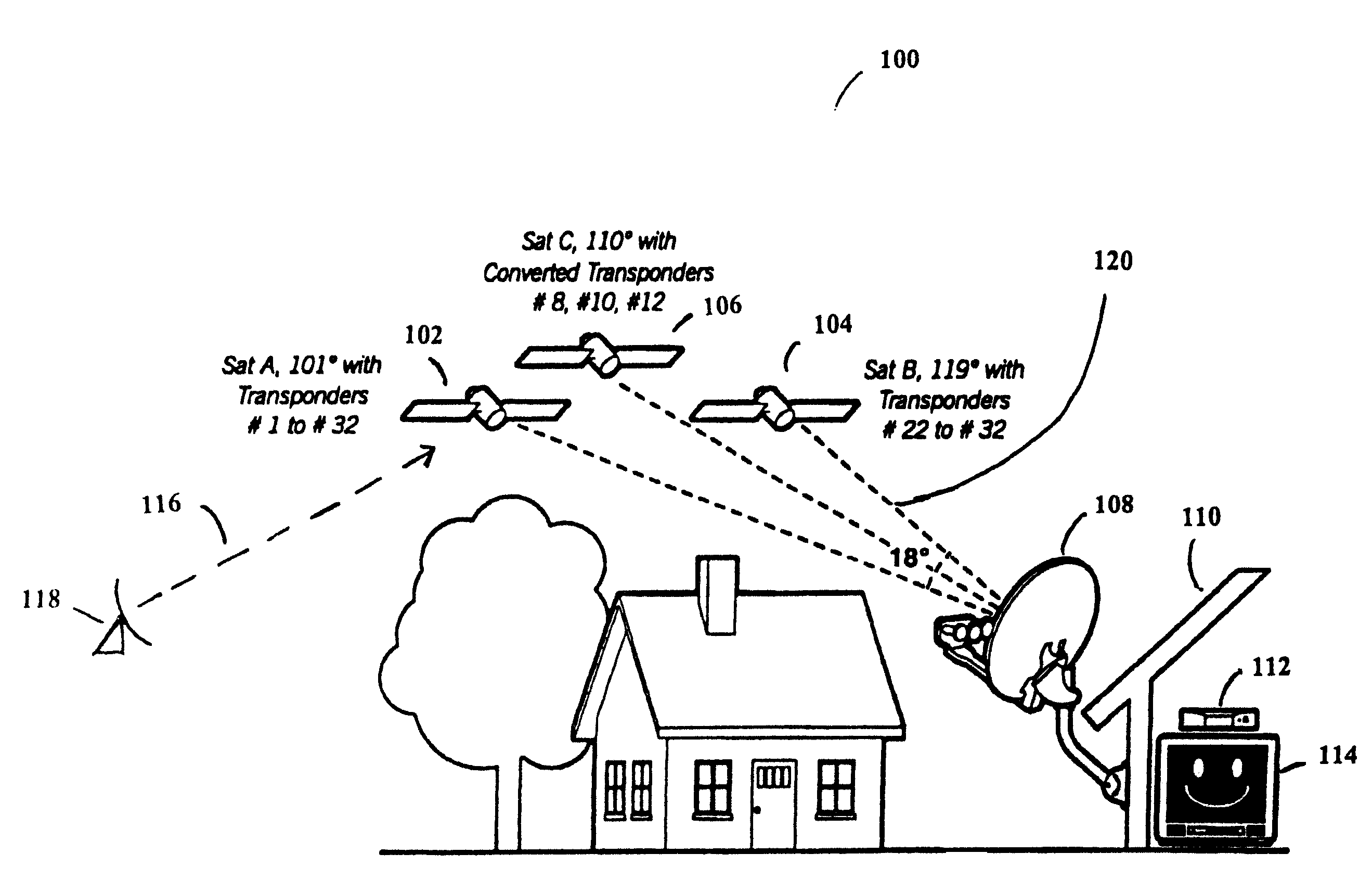 ODU alignment procedure using circularly polarized signals allocated to specific satellites