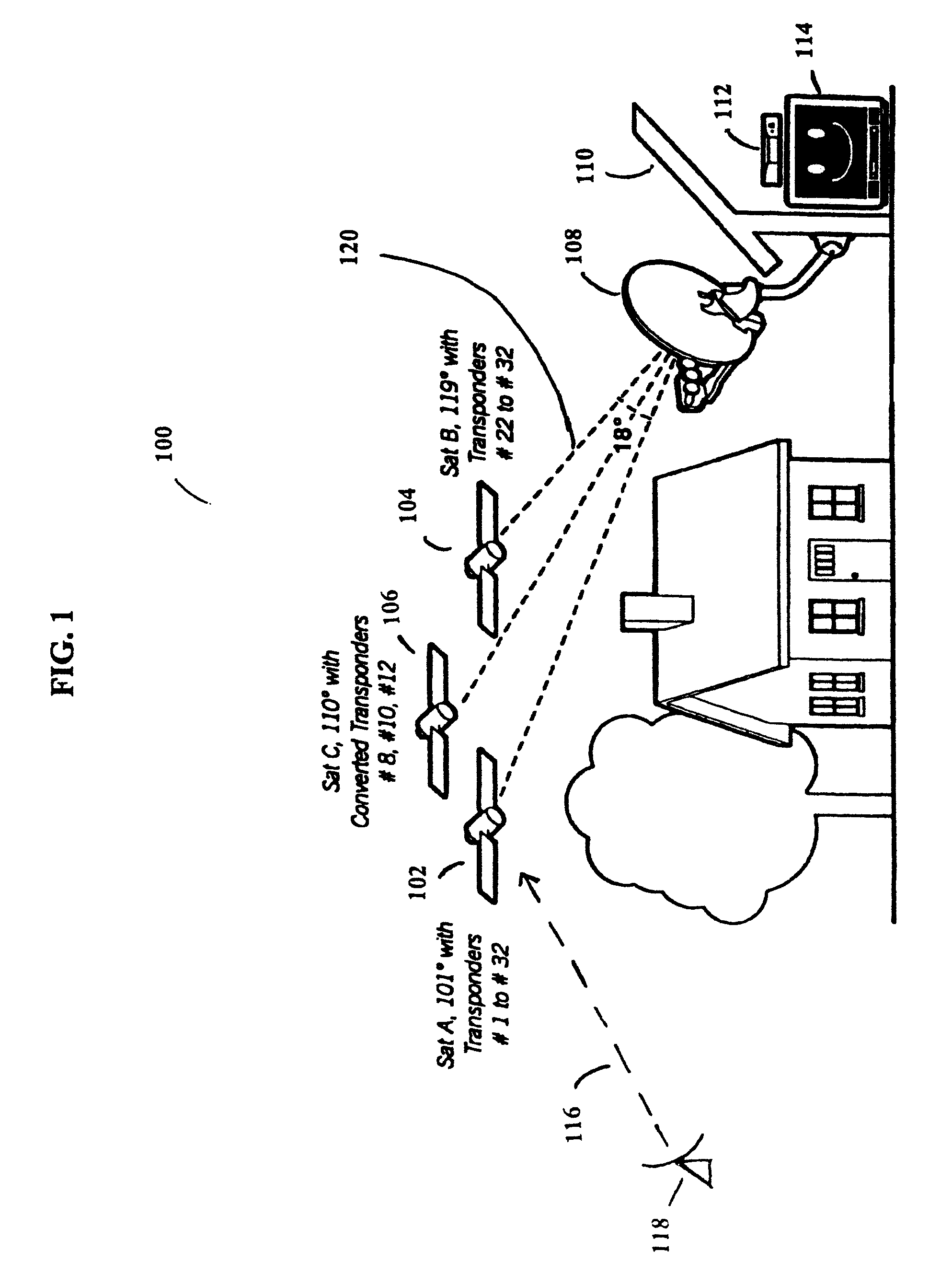 ODU alignment procedure using circularly polarized signals allocated to specific satellites