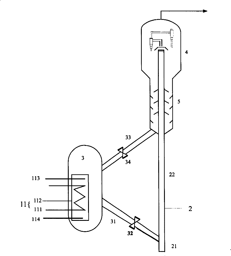 Heat exchange method in hydrocarbon oil conversion process and hydrocarbon oil conversion method