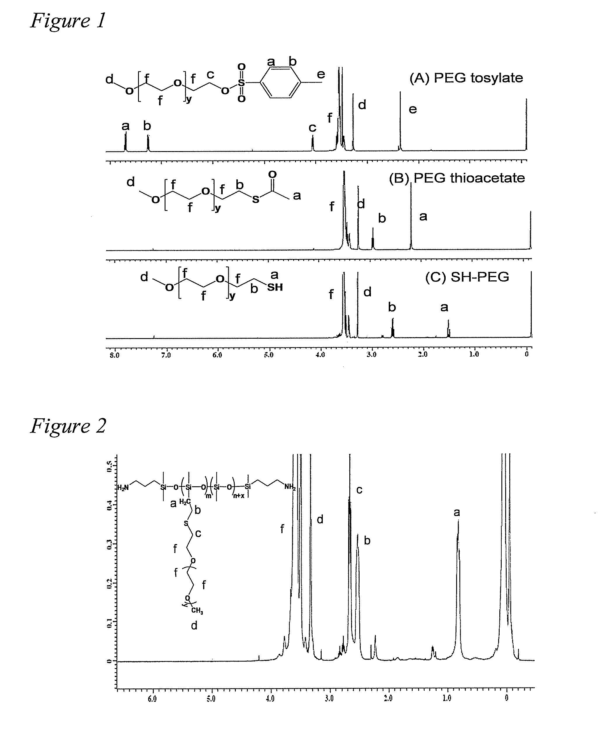 Functionalized silicones with polyalkylene oxide side chains