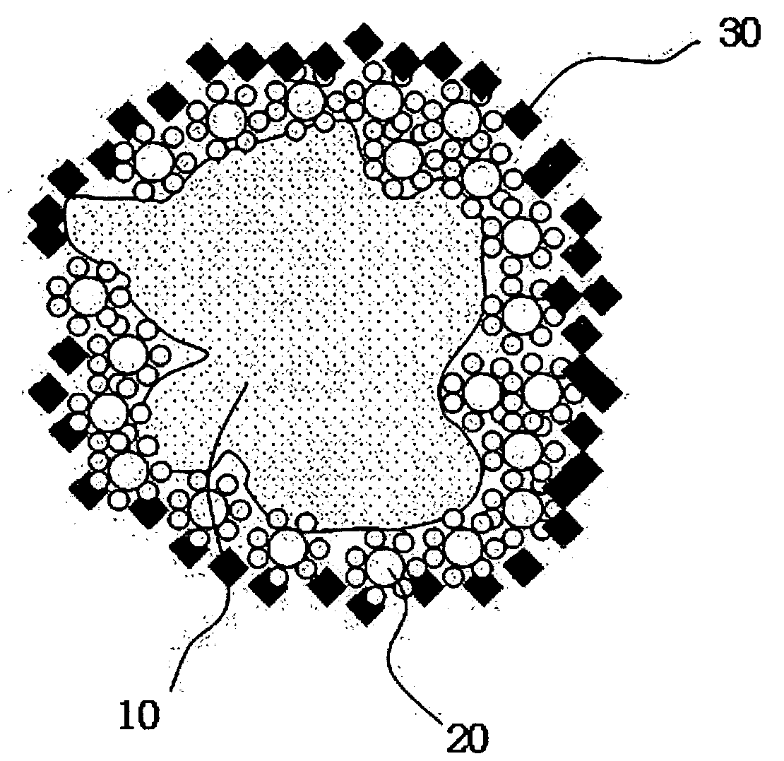 Color toner for non-magnetic mono-component system for increasing printing quality and a method for preparing the same